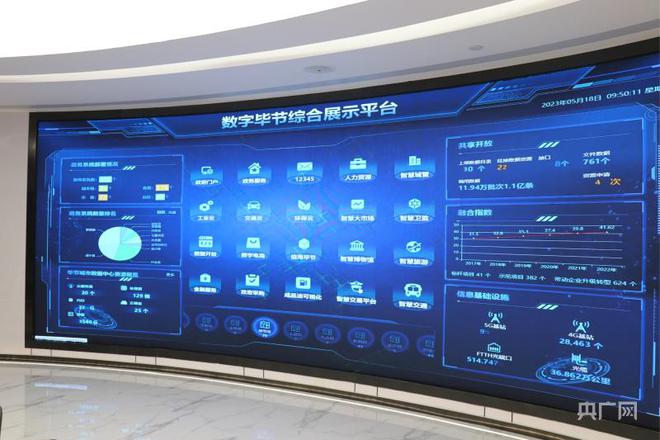 貴州七星關(guān) 以信息系統(tǒng)集成服務(wù)為引擎，聚焦數(shù)字經(jīng)濟(jì)助推高質(zhì)量發(fā)展